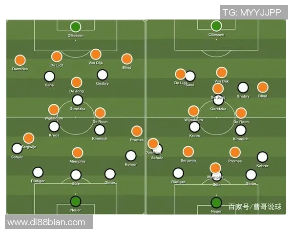 成都足球队整体压制战术分析与得失评估探讨
